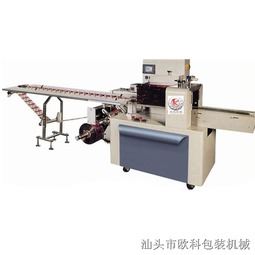 包裝機械概覽 從食品到日用品，多領域的自動化解決方案